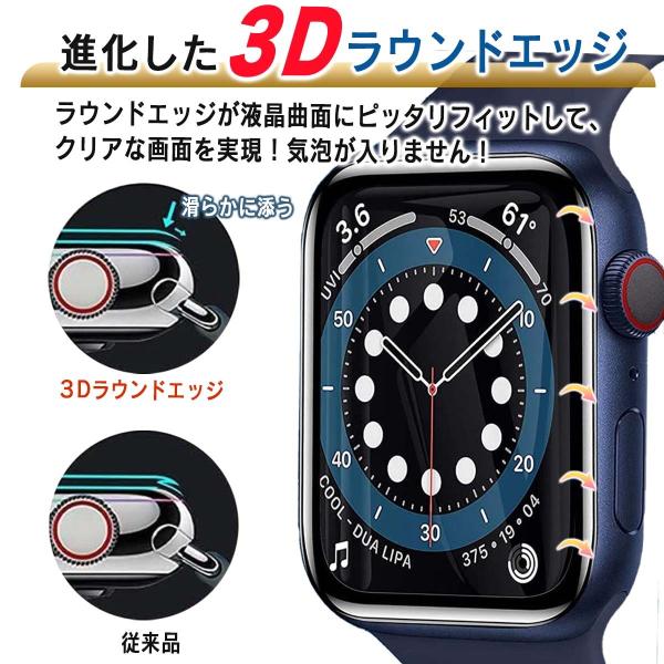 AppleWatchガラスフィルム2枚セット