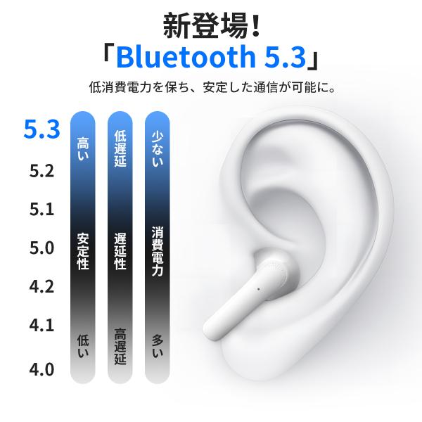 world2100_i50_2_d_20240827105418