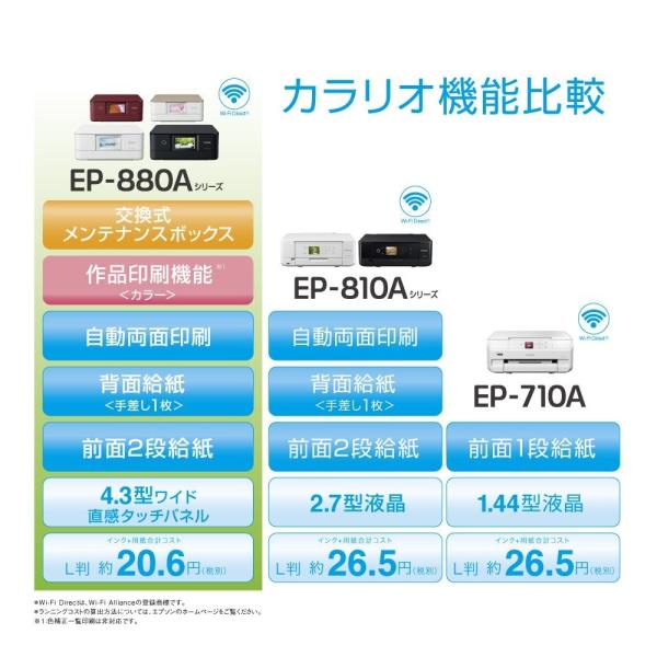 訳あり エプソン Epson プリンター インクジェット複合機 カラリオ Ep 710a ホワイト 注意 セットアップインクは付属しておりません Buyee Buyee 日本の通販商品 オークションの代理入札 代理購入