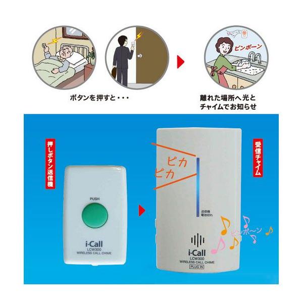 プラグインワイヤレスコールチャイム　LCW300　ちょっとチャイムが欲しい時のお手軽セット　
