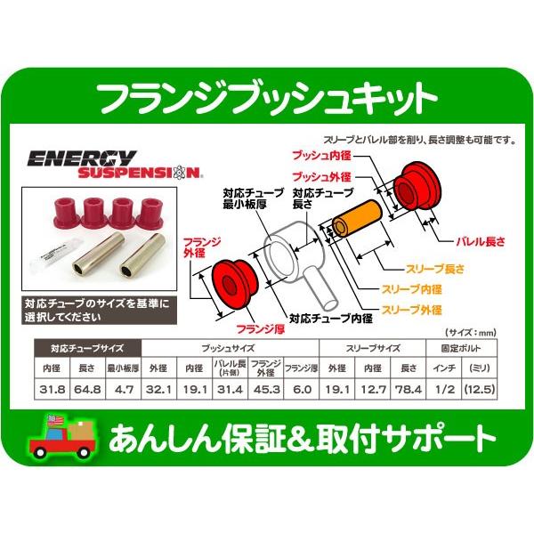 フランジ ブッシュ I 汎用 ウレタン エナジーサスペンション コントロールアーム トラクションロッド リーフスプリング ブッシング Iiq Iiq ワールドパフォーマンスサービス 通販 Yahoo ショッピング