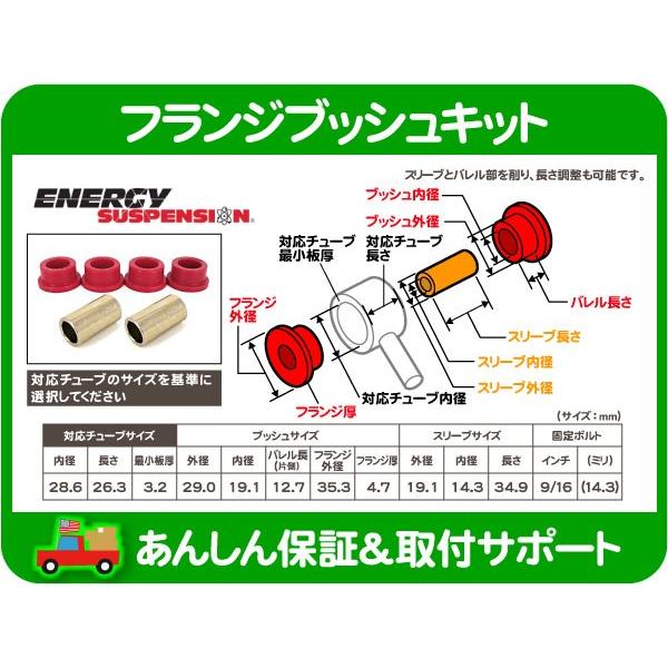 フランジ ブッシュ E・汎用 ウレタン エナジーサスペンション コントロールアーム トラクションロッド リーフスプリング ブッシング★IXA