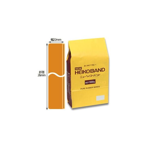 幅広ゴムバンドの価格と最安値 おすすめ通販を激安で