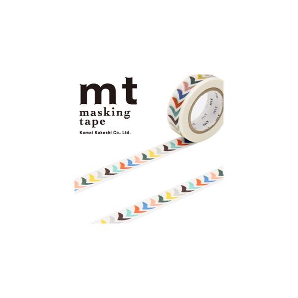 }XLOe[v mt JH mt × ~i yzl bird petitEmi×i15mm×10mj MTMINA26