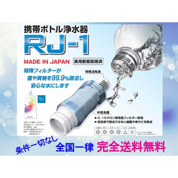 携帯 ボトル 浄水器 RJ-1　0.1ミクロン 高性能 フィルター 採用　中空糸膜 + 特殊活性炭【日本製】