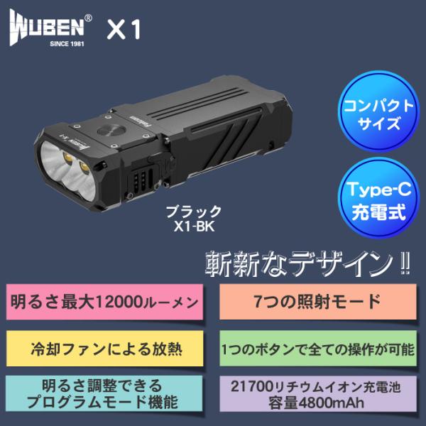wuben_x1-bk