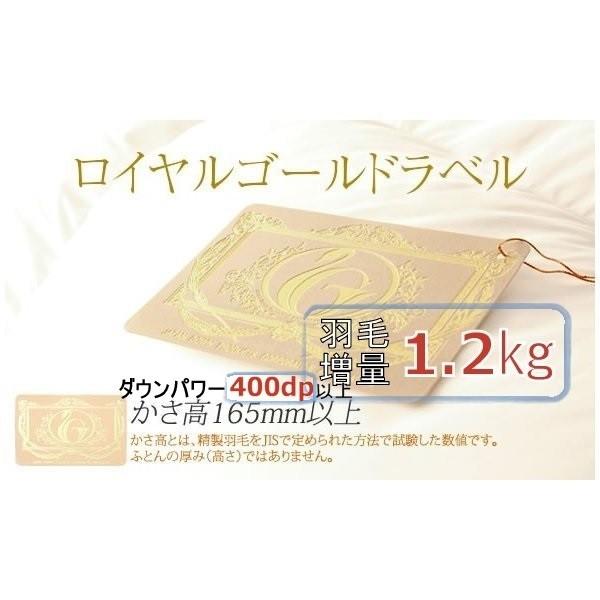 羽毛布団 ロイヤルゴールドラベル ポーランド産ホワイトダックダウン90 シングルロングサイズ 増量タイプ充填量１ ２ｋｇ Umou 布団の太田 通販 Yahoo ショッピング