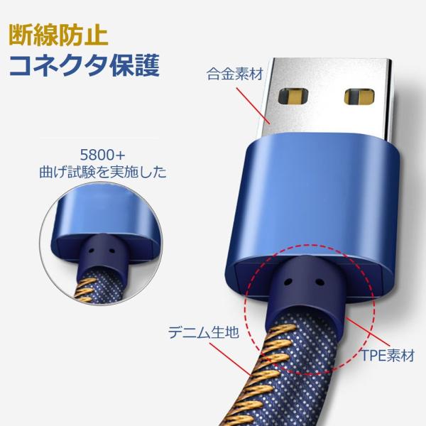 iPhone17 Air 16 15 PD�[�d�P�[�u�� USB-C ���� �P�[�u�� TYPE-C �����[�d �f�[�^�]�� �P�[�u�� USB-A to C �^�C�vC Android 2m ���i�摜4