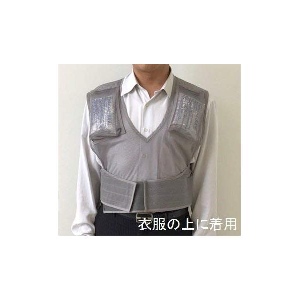 メカクール保冷ベスト 5着セット 保冷剤 日本製 気軽に保冷４時間強 5着セット エクセレントジョナサン