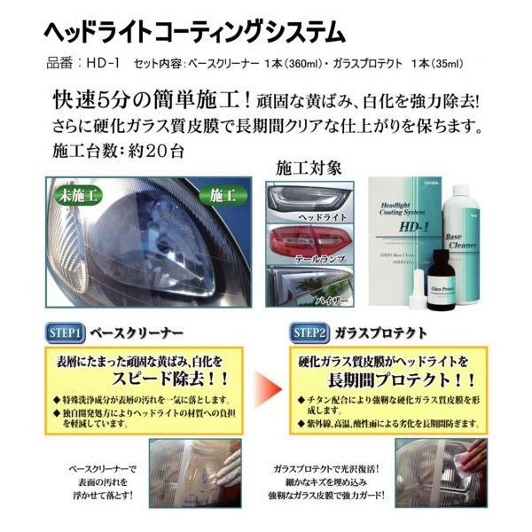 正規品 平日15時までのご注文で当日発送 ヘッドライト コーティングシステム コーティング プロ仕様 業務用 車用 Seal限定商品 Www Muslimaidusa Org