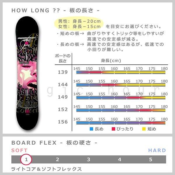 スノーボード 板 メンズ レディース 単品 18 Acc エーシーシー Nude グラトリ ハイブリッド イージー キャンバー ボード パーク かっこいい 黒 ピンク 紫 Buyee Buyee Japanese Proxy Service Buy From Japan Bot Online