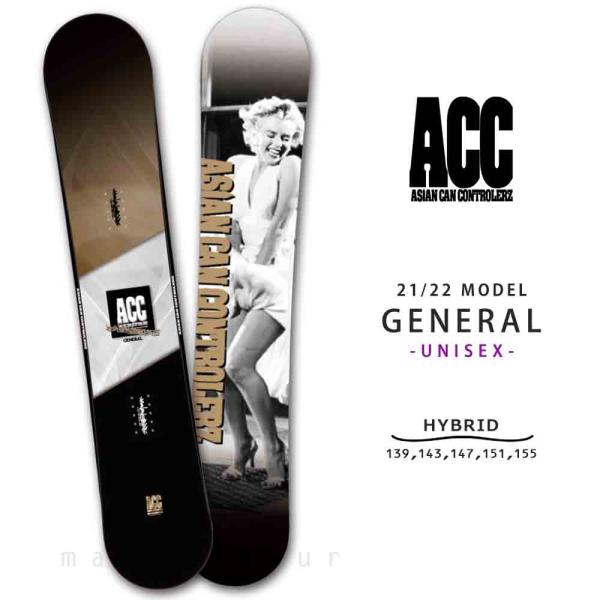 xover-int_acc-board-22generl 