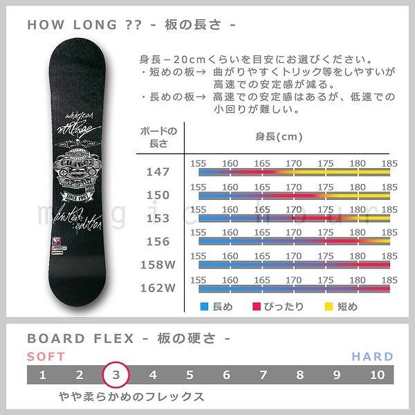 スノーボード 板 メンズ 2点 セット スノボー ビンディング Spoon スプーン Charge 初心者 グラトリ オールラウンド キャンバー ボード パーク かっこいい 黒 Buyee Buyee 日本の通販商品 オークションの代理入札 代理購入