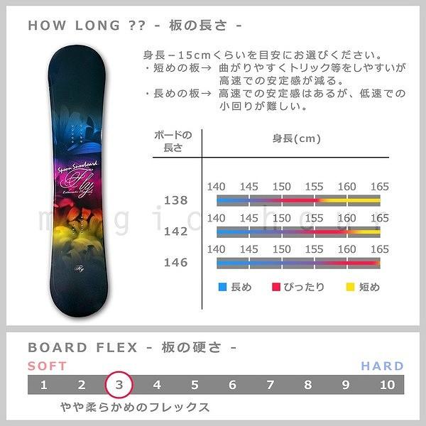 スノーボード 板 レディース 初心者 バイン 2点 セット スノボー 軽量 ビンディング Spoon スプーン Fly 初心者 イージー キャンバー ボード 軽量 大人 カワイイ ソフトフレックス Spb 18fly Set2 マジック アワー