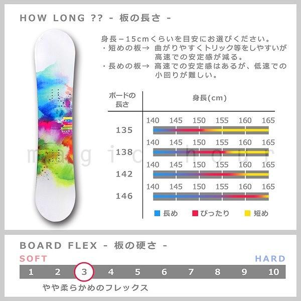 一流の国内正規品の単品 レディース Spoon スポーツ スプーン ホワイト スノボー ブランド キャンバー スノーボード 板 Stamp 初心者でも簡単 イージー ボード ホワイト 大人 可愛い おしゃれ ブランド Spb 18stamp マジック アワー