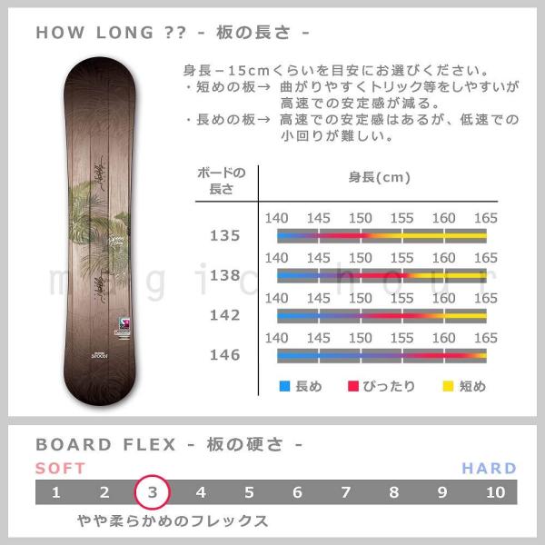 セット 板 2点 レディース 大人 ビンディング Spoon スキー スノボー スプーン Bloom 2点 スノーボード 初心者 イージー キャンバー ボード 軽量 大人 カワイイ ソフトフレックス Spb 19bloom Set2 マジック アワー