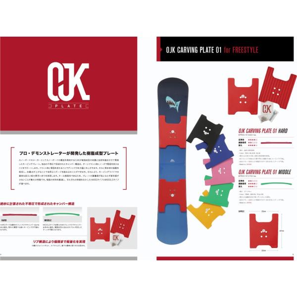 OJKカービィングプレート01 MIDDLE（フリースタイル用) : XYZ ACTION