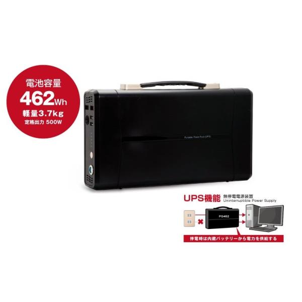 非常用電源 UPS機能搭載ポータブル蓄電池 大容量462Wh 非常用電源 UPS機能