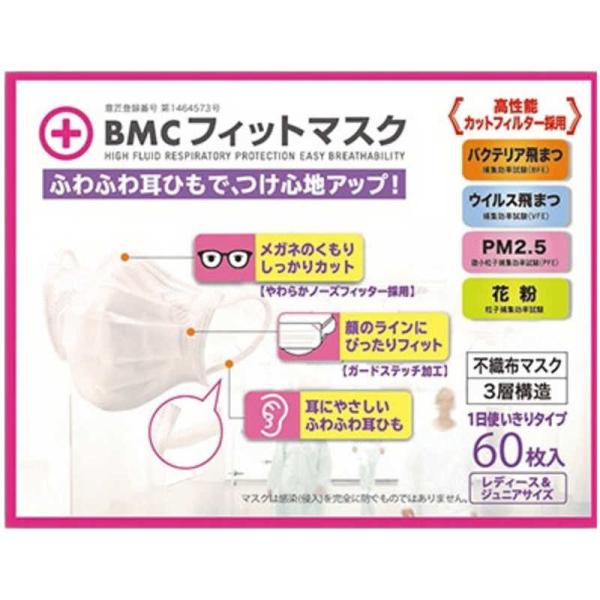 他サイト： ビーエムシー　BMCフィットマスク レディース＆Jr 60枚 BMCフィットマスク　の商品画像