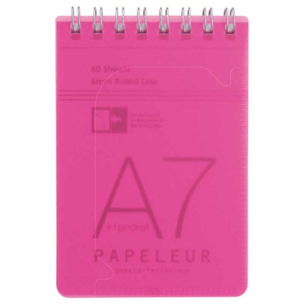 LNgEA\VGCc@OA7py[ sN@E981P