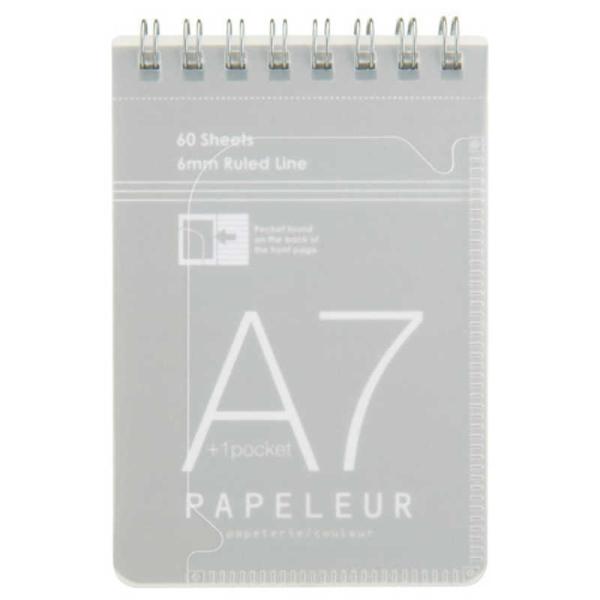 LNgEA\VGCc@OA7py[ zCg@E981T