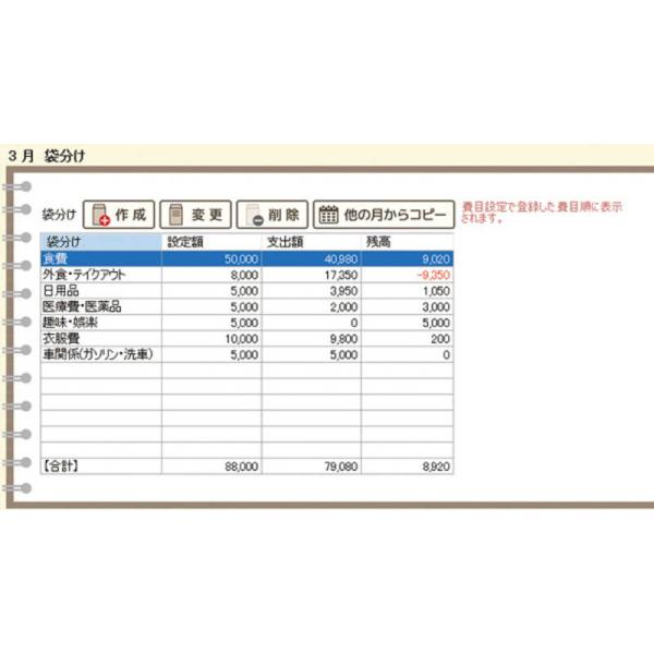 IRT�@�₳�����ƌv��m�[�g�@IRT0428 ���i�摜2