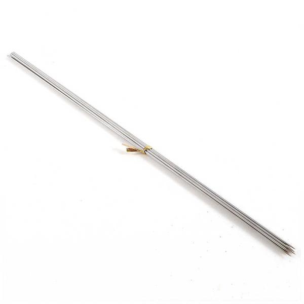 [Release date: January 15, 2024]