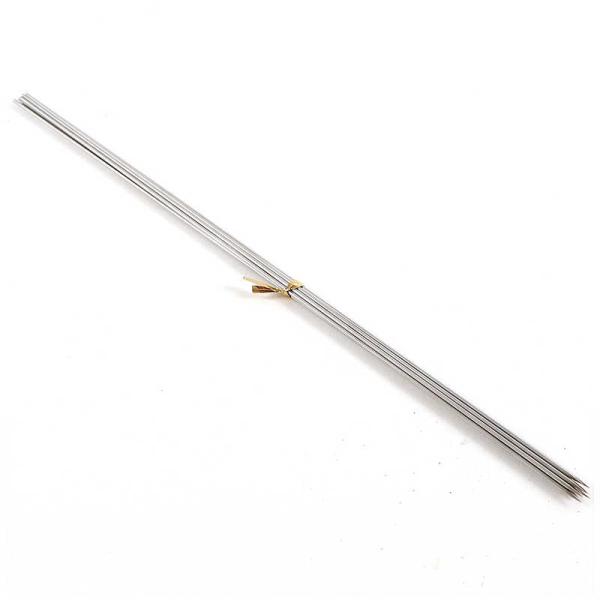 [Release date: January 15, 2024]