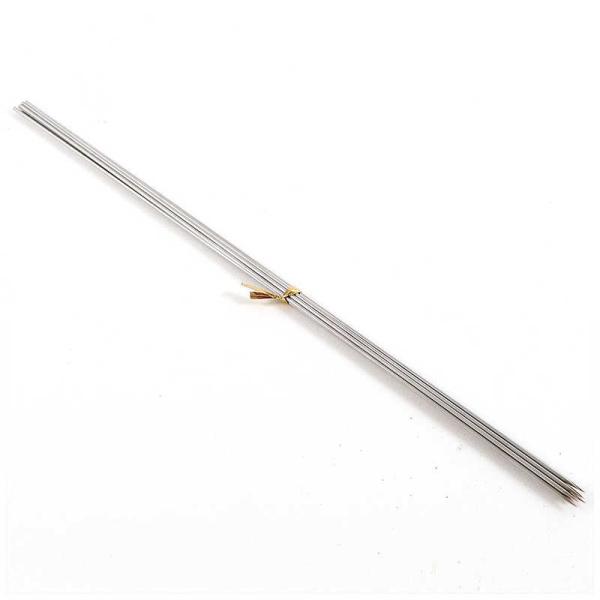 [Release date: January 15, 2024]