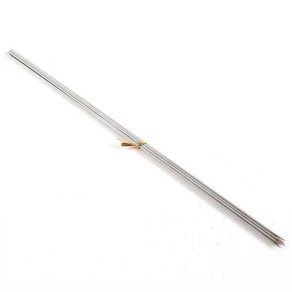 [Release date: January 15, 2024]