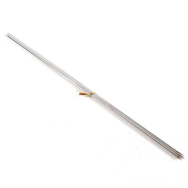 [Release date: January 15, 2024]