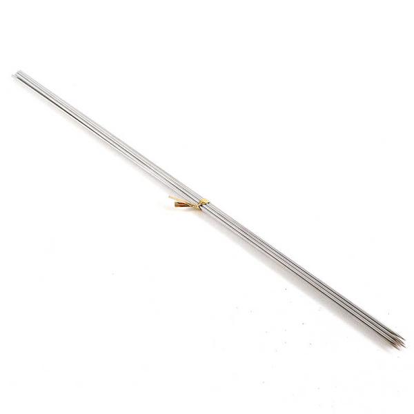 [Release date: January 15, 2024]