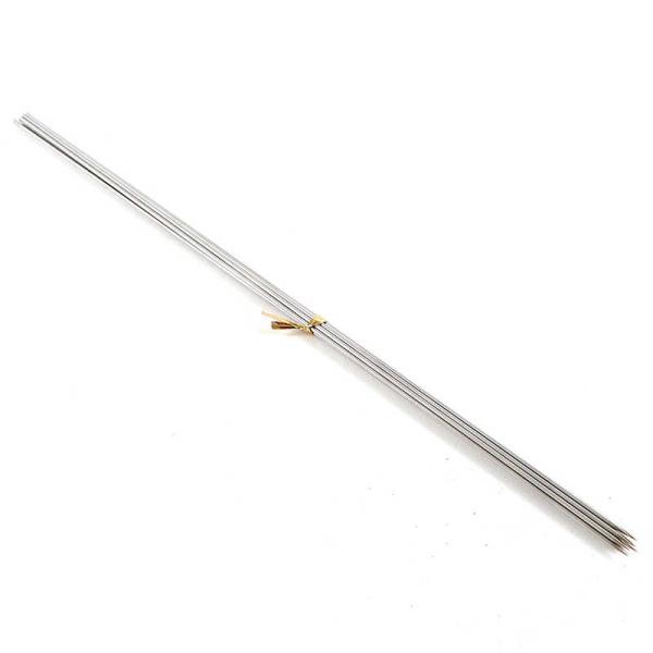 [Release date: January 15, 2024]