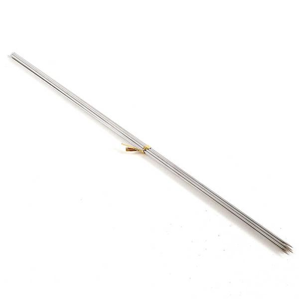 [Release date: January 15, 2024]