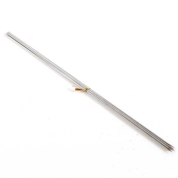 [Release date: January 15, 2024]