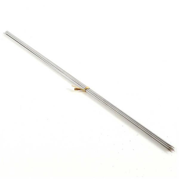 [Release date: January 15, 2024]