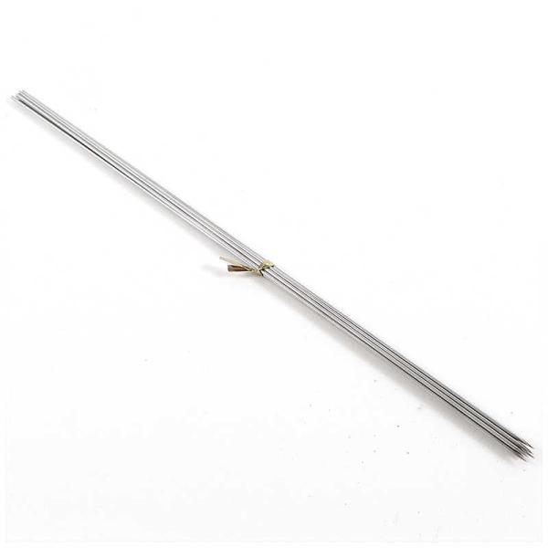 [Release date: January 15, 2024]