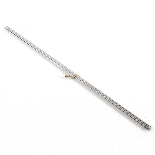 [Release date: January 15, 2024]