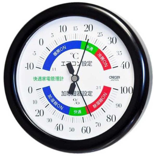 NZ@KƓdǗv@TR]130K (ubN)