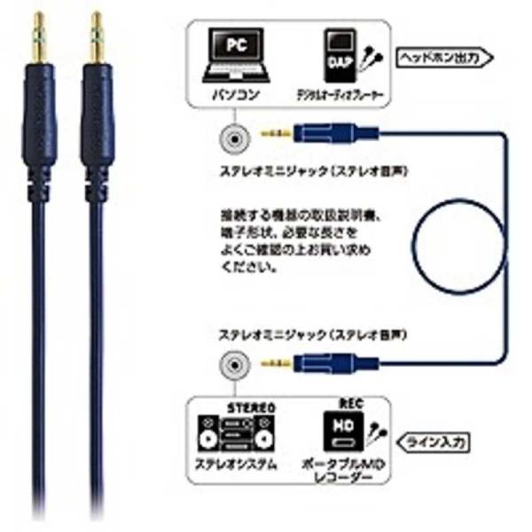 I[fBIeNjJ@I[fBIP[u (1.5m)@AT344A/1.5