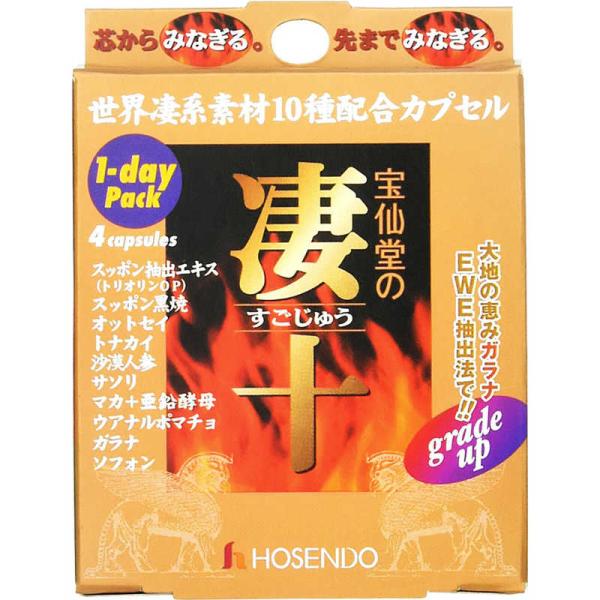 [Release date: February 18, 2008]