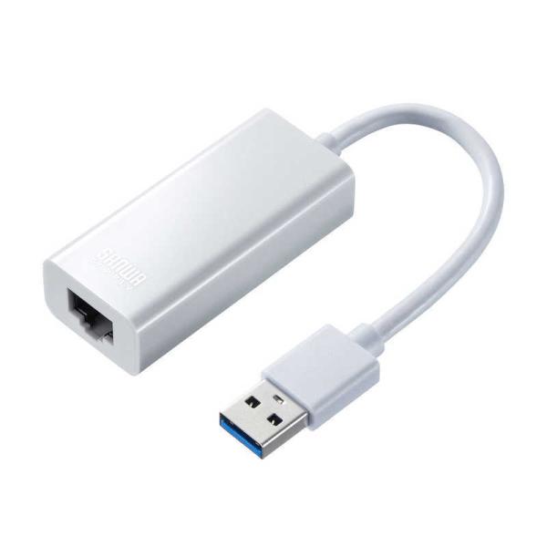 TTvC@USB3.2-LANϊA_v^izCgj@USB-CVLAN1WN