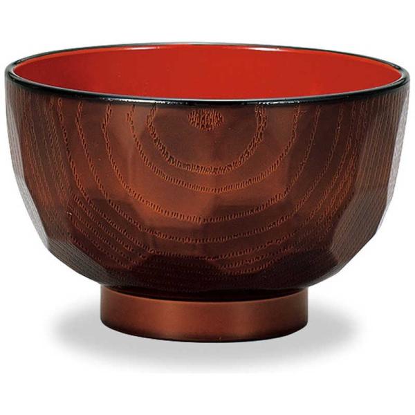 [Release date: May 27, 2025]キッチン用品 キッチン キッチン雑貨 コジマ コジマ電気 家電