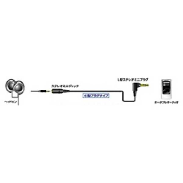 JVC�@�I�[�f�B�I�R�[�h �X�e���I�~�j�W���b�N��L�^�X�e���I�~�j�v���O(���^�v���O)(0.7m)�@CN-L70(B)(�u���b�N)