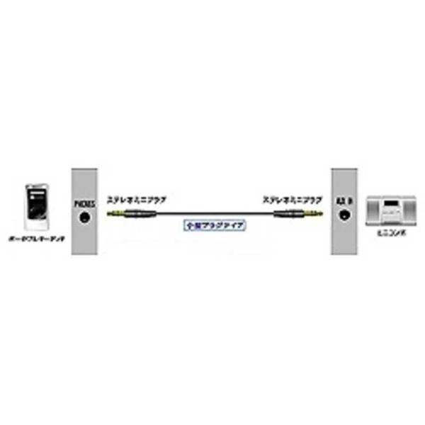 JVC�@�I�[�f�B�I�R�[�h �X�e���I�~�j�v���O�̃X�e���I�~�j�v���O(���^�v���O)(1.0m)�@CN-MM100(B)(�u���b�N)