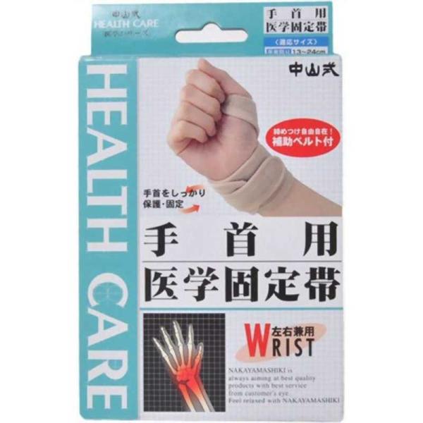 RYƁ@(R)p wŒ Ep ⏕xgtkT|[^[l@