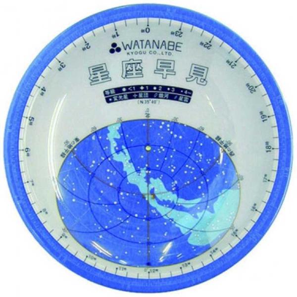 光導 星座 はくちょうの駅