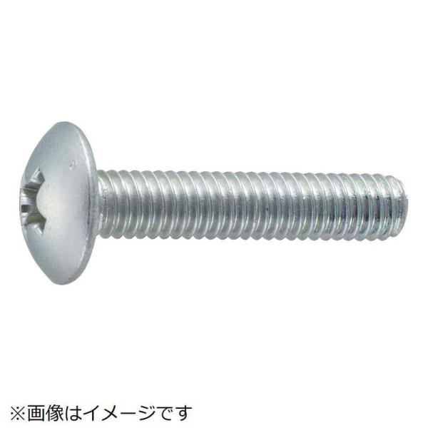 他サイト： トラスコ中山　トラス頭小ねじ三価 白 サイズM5X30 35本入　B7040530の商品画像