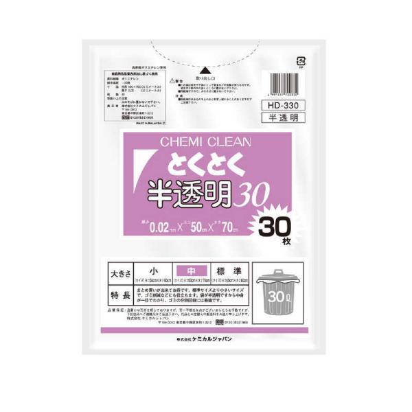 [Release date: June 20, 2019]ケミカルジャパン ラップ類・袋　kojima　コジマヤフー　コジマ電気