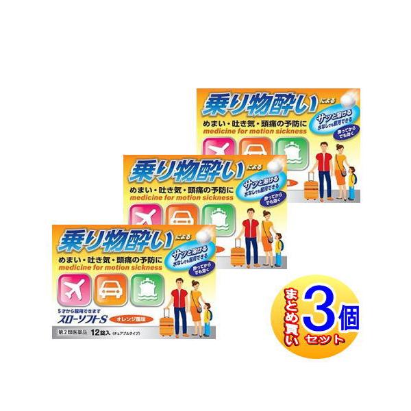 効能又は効果乗物酔いによるめまい・吐き気・頭痛の予防及び緩和